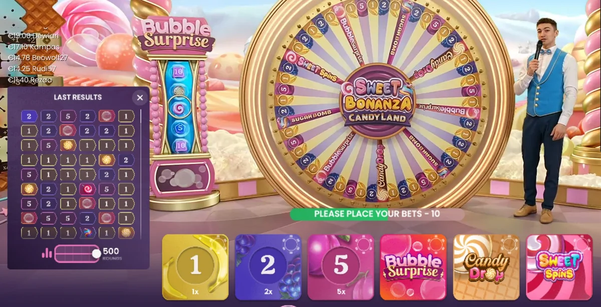 статистика sweet bonanza candyland история отслеживания стратегий Статистика Sweet Bonanza Candyland